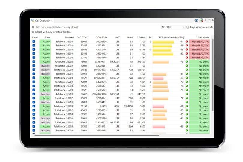 IMSI Catcher Detection Software