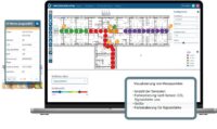Darstellung und Filterung von Messpunkten bei Funkvermessung – Systemansicht mit Heatmap, Zell-IDs (CID), Signalstärken und Layer-Funktion für komplexe Szenarien