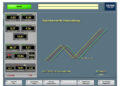 Screenshot of the testing software user interface in the GROHE endurance testing laboratory, developed with S.E.A. Datentechnik.
